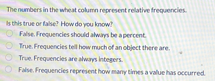 The numbers in the wheat column represent relative frequencies.
Is this true or false? How do you know?
False. Frequencies should always be a percent.
True. Frequencies tell how much of an object there are.
True. Frequencies are always integers.
False. Frequencies represent how many times a value has occurred.