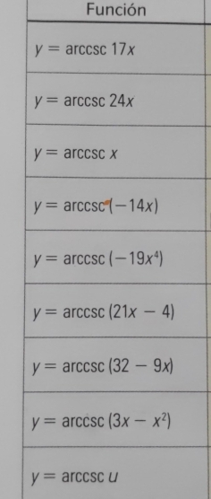 Función
y= arccsc U