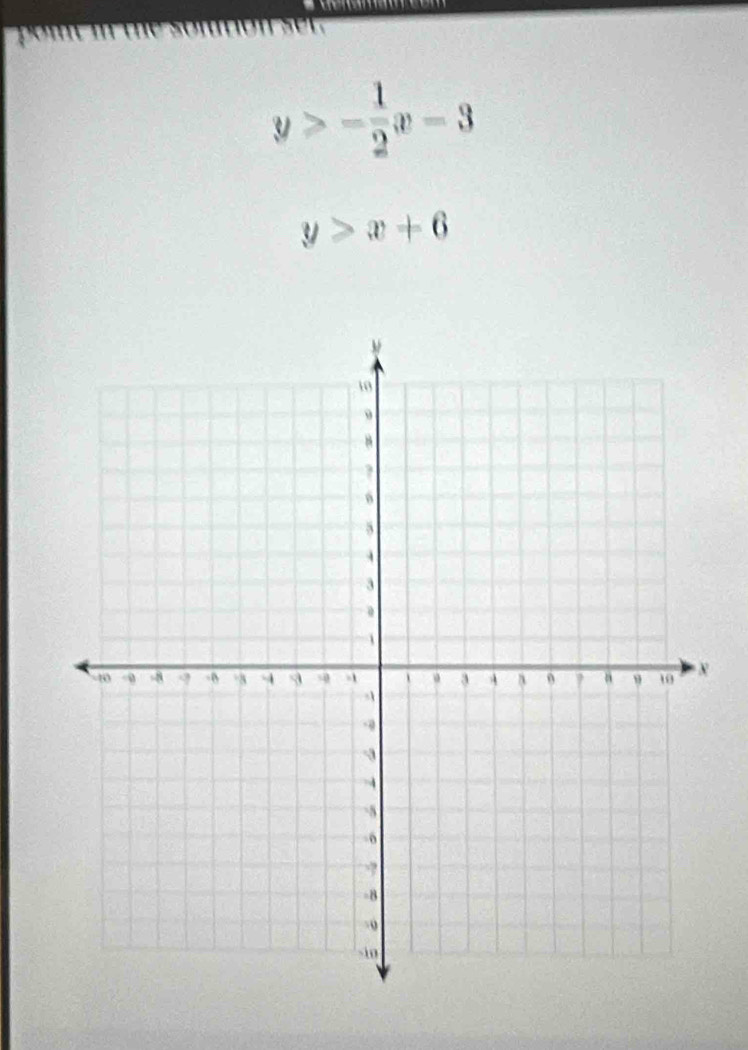 y>- 1/2 x-3
y>x+6