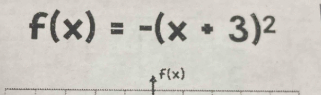 f(x)=-(x+3)^2
f(x)