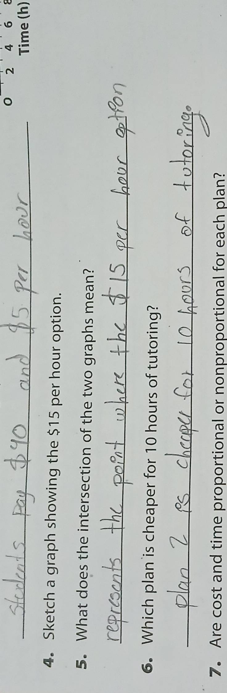 0 2 4 6 8 
_ 
Time (h) 
4. Sketch a graph showing the $15 per hour option. 
5. What does the intersection of the two graphs mean? 
_ 
6. Which plan is cheaper for 10 hours of tutoring? 
_ 
7. Are cost and time proportional or nonproportional for each plan?