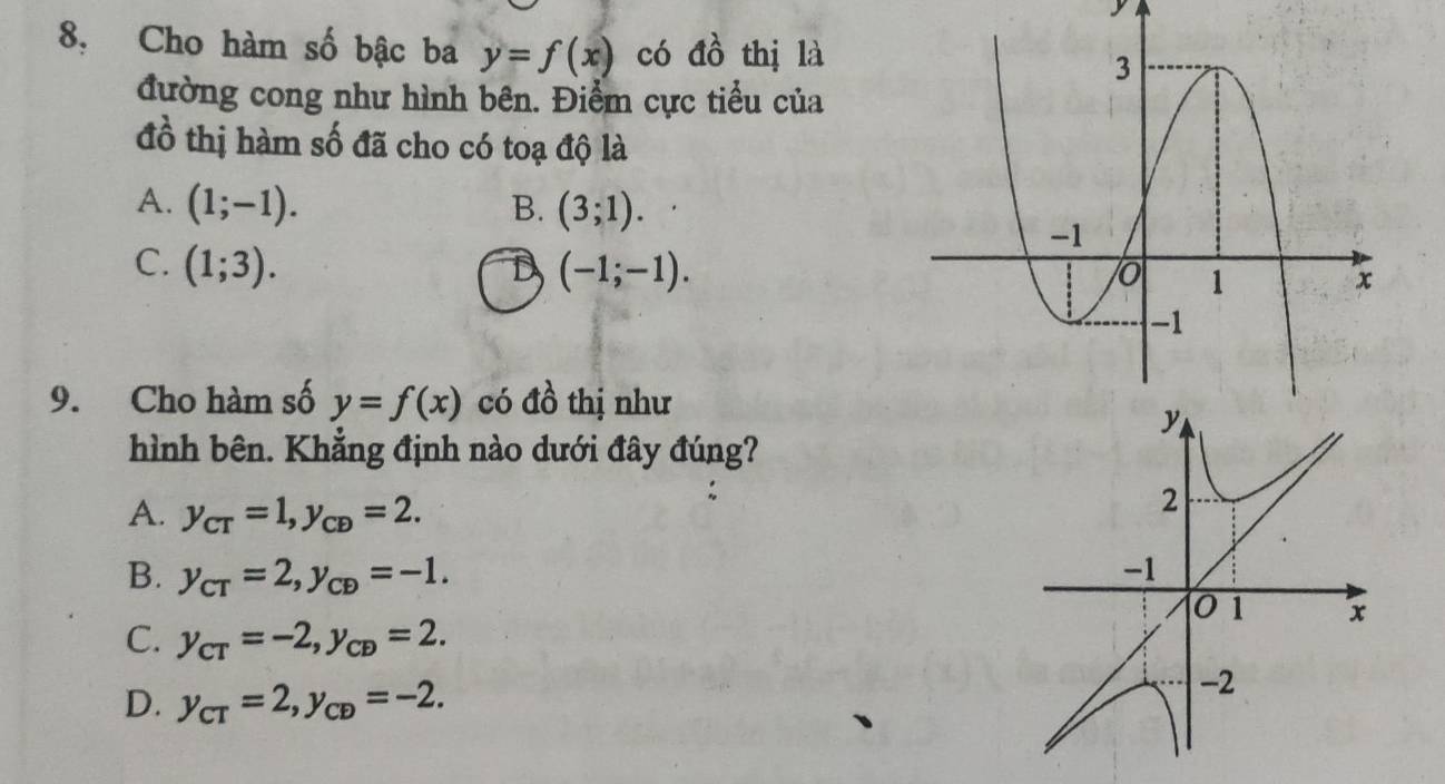 Cho hàm số bậc ba y=f(x) có đồ thị là
đường cong như hình bên. Điểm cực tiểu của
đồ thị hàm số đã cho có toạ độ là
A. (1;-1). B. (3;1).
C. (1;3). D (-1;-1). 
9. Cho hàm số y=f(x) có đồ thị như
hình bên. Khẳng định nào dưới đây đúng?
A. y_CT=1, y_CD=2.
B. y_CT=2, y_CD=-1.
C. y_CT=-2, y_CD=2.
D. y_CT=2, y_CD=-2.