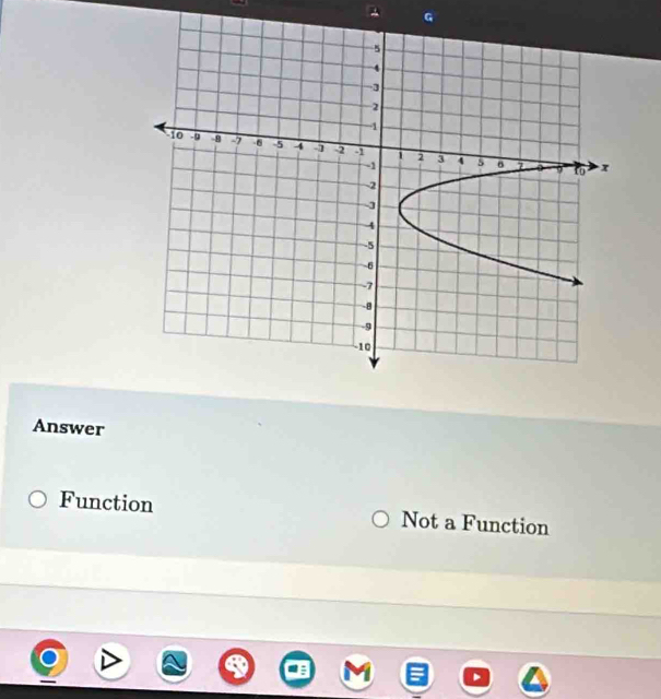 G
Answer
Function Not a Function