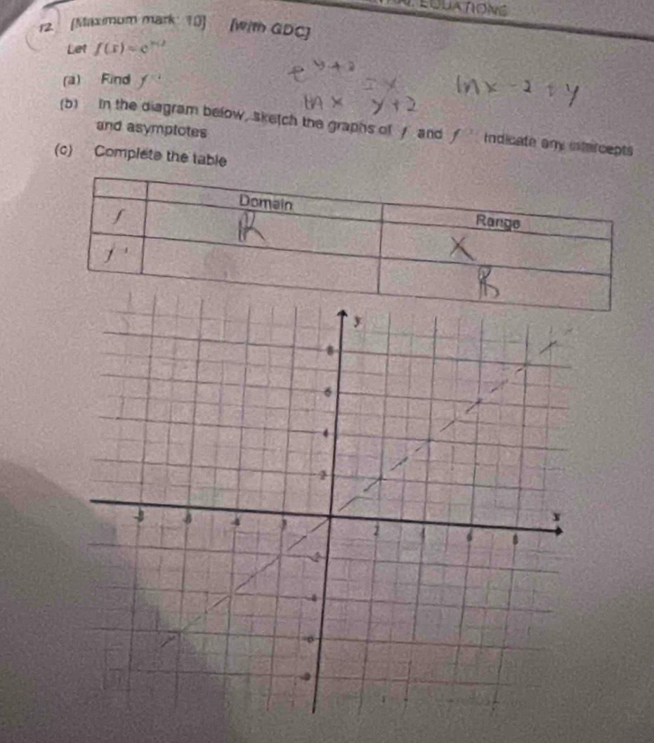 LEOUATONE 
12. [Maximum mark 10] [Wim GDC) 
Let f(x)=e
(a) Find 
(b) In the diagram below, sketch the graphs of / and f indicate any intercepts 
and asymptotes 
(c) Complete the table