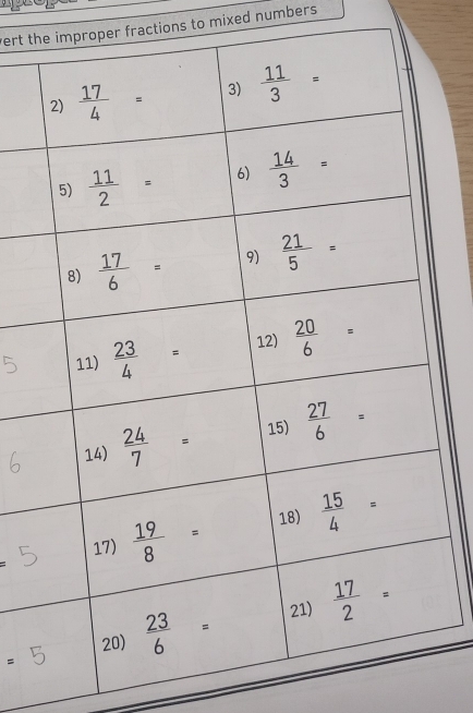 vert troper fractions to mixed numbers
=
=