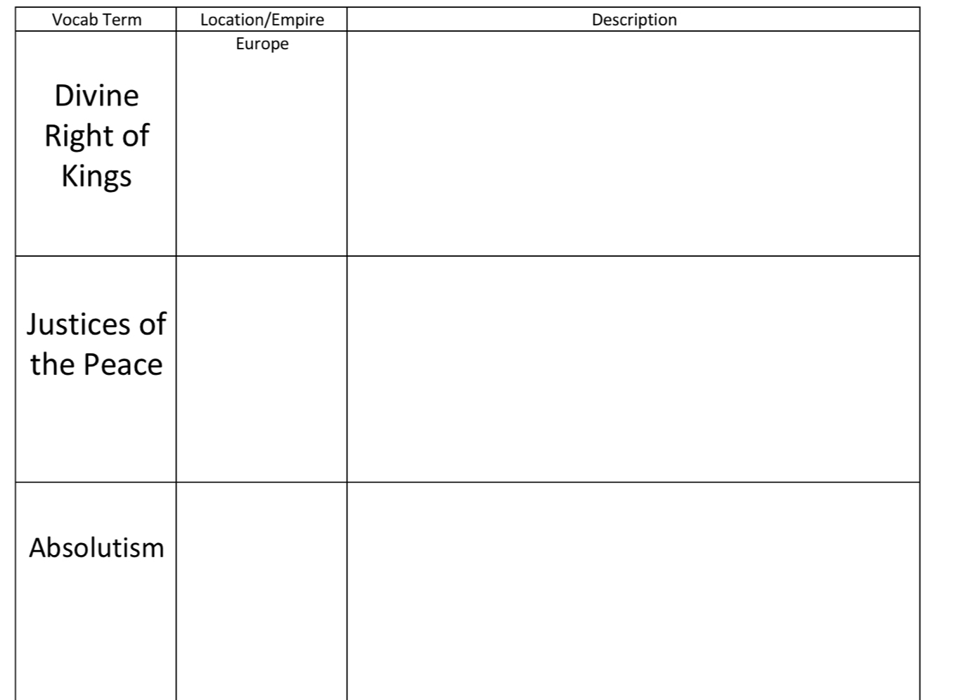 Vocab Term Location/Empire Description 
J 
A