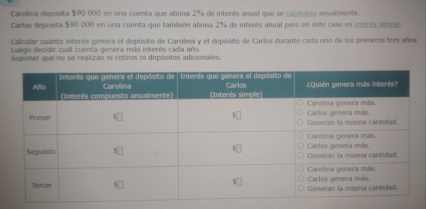 Carolina deposita $90 000 en una cuenta que abona 2% de interés anual que se capitaliza anualmente.
Carlos deposita $90 000 en una cuenta que también abona 2% de interés anual pero en este caso es interés simple.
Calcular cuánto interés genera el depósito de Carolina y el depósito de Carlos durante cada uno de los primeros tres años.
Luego decidir cuál cuenta genera más interés cada año.
Suponer que no se realizan ni retiros ni depósitos adicionales.