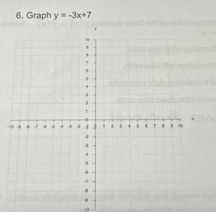 Graph y=-3x+7
-1
-10