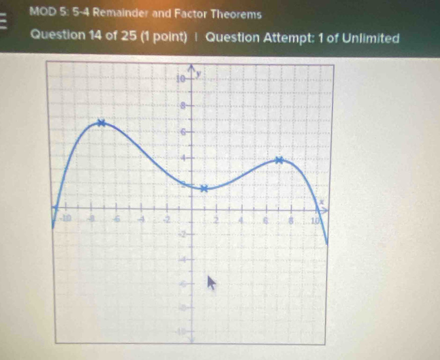 MOD 5: 5-4 Remainder and Factor Theorems 
Question 14 of 25 (1 point) | Question Attempt: 1 of Unlimited