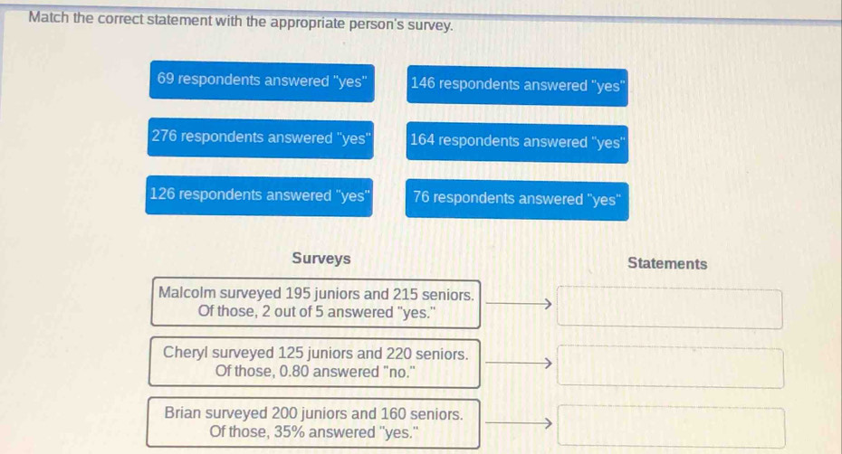 Match the correct statement with the appropriate person's survey.
69 respondents answered ''yes'' 146 respondents answered ''yes'
276 respondents answered ''yes'' 164 respondents answered ''yes''
126 respondents answered ''yes'' 76 respondents answered ''yes''
Surveys Statements
Malcolm surveyed 195 juniors and 215 seniors.
Of those, 2 out of 5 answered 'yes."
Cheryl surveyed 125 juniors and 220 seniors.
Of those, 0.80 answered "no."
Brian surveyed 200 juniors and 160 seniors.
Of those, 35% answered ''yes.''