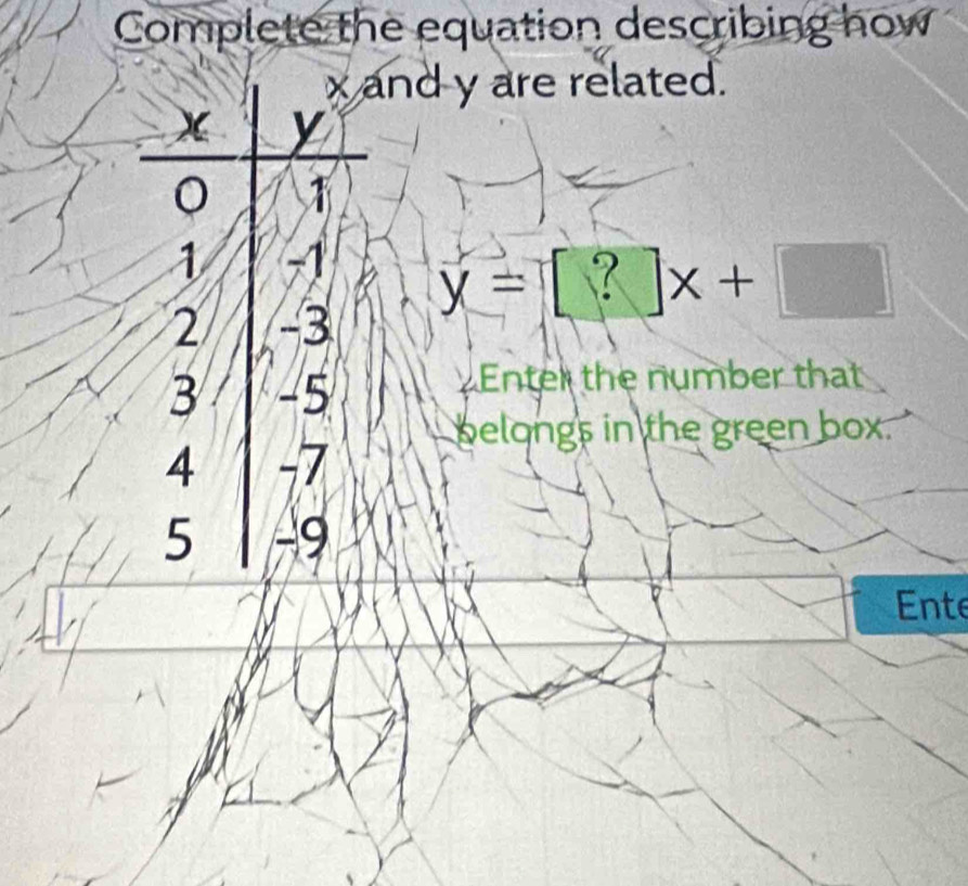 Complete the equation describing how
x and y are related.
y
1
1 -1
y=[?]x+□
2 -3
3 -5
Enter the number that 
belongs in the green box.
4 -7
5 49
Ente