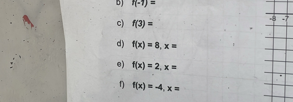 f(-1)=
c) f(3)=
7 
d) f(x)=8, x=
e) f(x)=2, x=
f) f(x)=-4, x=