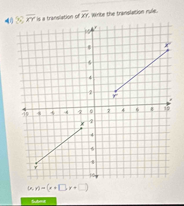 () overline XY is a translation of overline XY. Write the translation rule.
(x,y)to (x+□ ,y+□ )
Submit