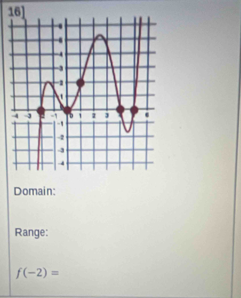 16] 
Domain: 
Range:
f(-2)=