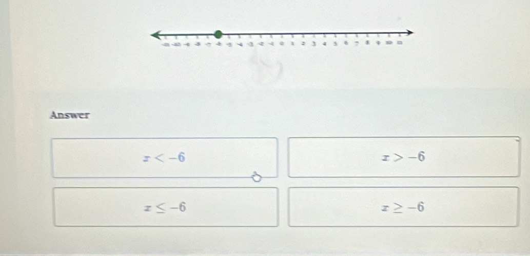 Answer
x
x>-6
x≤ -6
x≥ -6