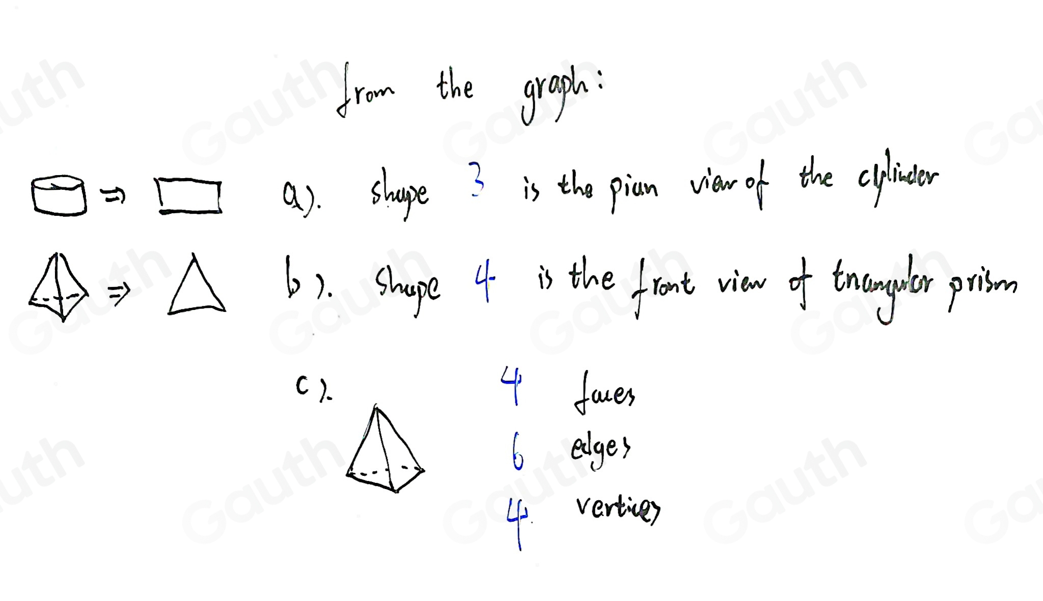 Solved: Jash is designing git boxes He designs these boxes Jash needs ...