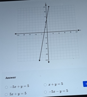 Answer
-5x+y=5 x+y=5 s
5x+y=5
-5x-y=5