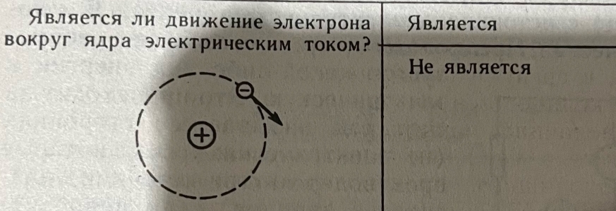 Является ли движение электрона Является 
вокруг ядра электрическим током? 
Не является