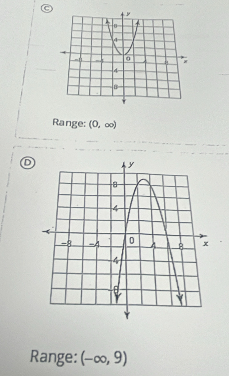 Range: (0,∈fty )
D 
Range: (-∈fty ,9)