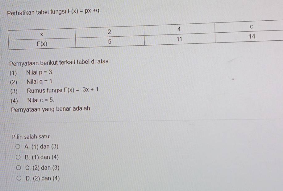 Perhatikan tabel fungsi F(x)=px+q.
Pernyataan berikut terkait tabel di atas.
(1) Nilai p=3.
(2) Nilai q=1.
(3) Rumus fungsi F(x)=-3x+1.
(4) Nilai c=5.
Pernyataan yang benar adalah ....
Pilih salah satu:
A.(1) dan (3)
B.(1) dan (4)
C. (2 ) dan (3)
D. (2 2) dan (4)