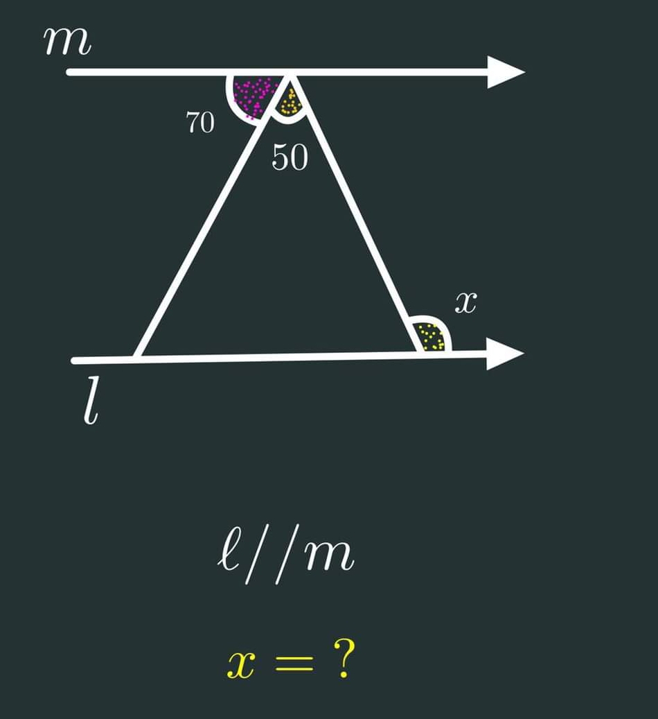 m
l//m
x= ·?