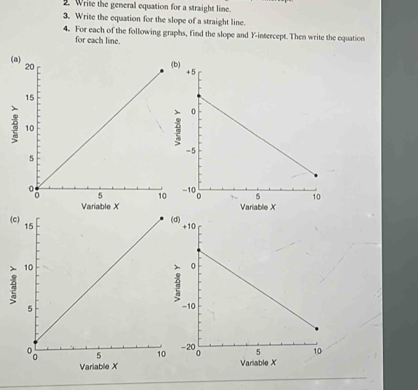 Write the general equation for a straight line. 
3. Write the equation for the slope of a straight line. 
4. For each of the following graphs, find the slope and Y-intercept. Then write the equation 
for each line.