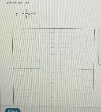 Graph the line.
y=- 1/5 x-6
Check