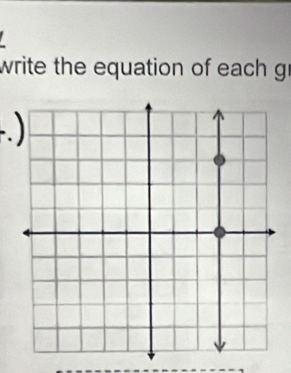 write the equation of each gr 
.)