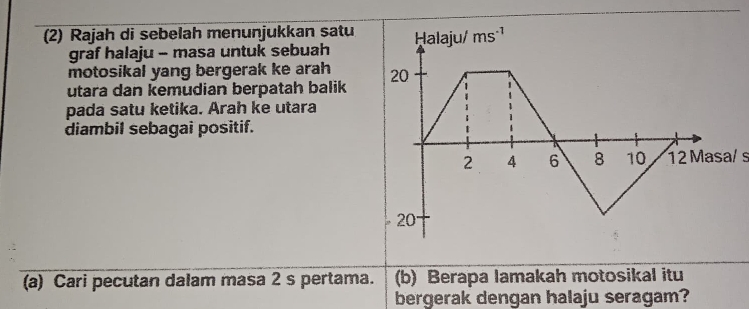 (2) Rajah di sebelah menunjukkan satu 
graf halaju - masa untuk sebuah
motosikal yang bergerak ke arah
utara dan kemudian berpatah balik 
pada satu ketika. Arah ke utara
diambil sebagai positif.
12 Masa/ s
(a) Cari pecutan dalam masa 2 s pertama. (b) Berapa lamakah motosikal itu
bergerak dengan halaju seragam?