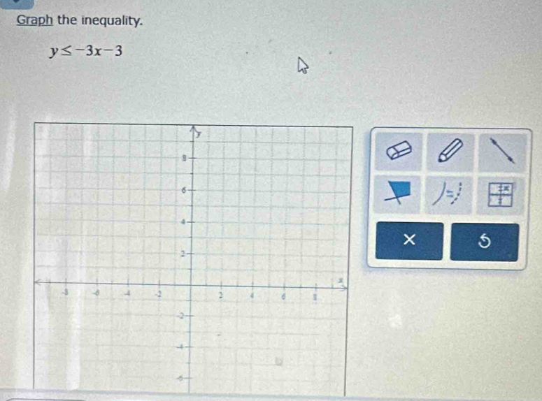 Graph the inequality.
y≤ -3x-3
 4x/4 
× 5