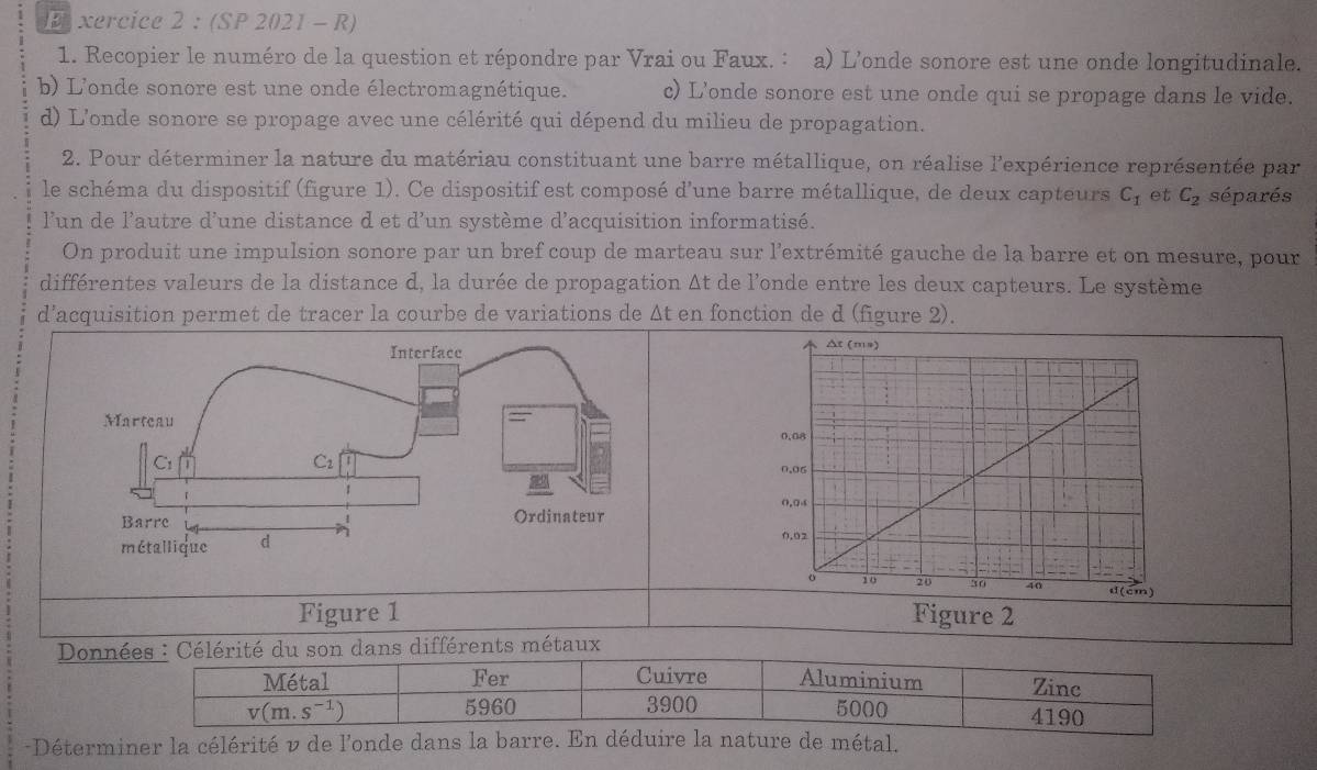 xercice 2 : (SP 2021 - R)
1. Recopier le numéro de la question et répondre par Vrai ou Faux. : a) L’onde sonore est une onde longitudinale.
b) L'onde sonore est une onde électromagnétique. c) L'onde sonore est une onde qui se propage dans le vide.
d) L'onde sonore se propage avec une célérité qui dépend du milieu de propagation.
2. Pour déterminer la nature du matériau constituant une barre métallique, on réalise l'expérience représentée par
le schéma du dispositif (figure 1). Ce dispositif est composé d'une barre métallique, de deux capteurs C_1 et C_2 séparés
l'un de l'autre d'une distance d et d'un système d'acquisition informatisé.
On produit une impulsion sonore par un bref coup de marteau sur l'extrémité gauche de la barre et on mesure, pour
différentes valeurs de la distance d, la durée de propagation Δt de l'onde entre les deux capteurs. Le système
d’acquisition permet de tracer la courbe de variations de Δt en fonction de d (figure 2).
Figure 1 Figure 2
Données : Célérité du son dans différents métaux
Métal Fer Cuivre Aluminium Zinc
v(m.s^(-1)) 5960 3900 5000 4190
-Déterminer la célérité v de l'onde dans la barre. En déduire la nature de métal.