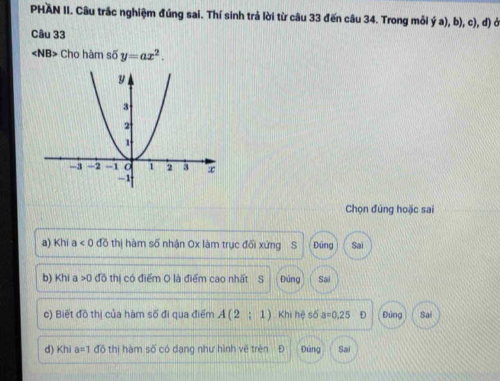 PHAN II. Câu trắc nghiệm đúng sai. Thí sinh trả lời từ câu 33 đến câu 34. Trong mỗi ý a), b), c), d) ở
Câu 33
∠ NB> Cho hàm số y=ax^2. 
Chọn đúng hoặc sai
a) Khi a<0</tex> đồ thị hàm số nhận Ox làm trục đối xứng S Đúng Sai
b) Khi a >0 đồ thị có điểm O là điểm cao nhất S Đúng Sai
c) Biết đồ thị của hàm số đi qua điểm A(2;1) Khi hệ số a=0.25 Đ Đúng Sai
d) Khi a=1 đồ thị hàm số có dạng như hình vẽ trên Đ Đúng Sai