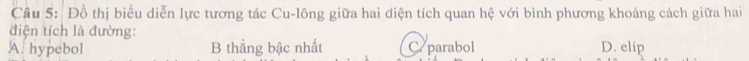 Đồ thị biểu diễn lực tương tác Cu-lông giữa hai điện tích quan hệ với bình phương khoảng cách giữa hai
điện tích là đường:
A. hypebol B thắng bậc nhất Ceparabol D. elip