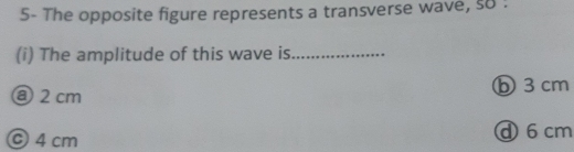 5- The opposite figure represents a transverse wave, so :
(i) The amplitude of this wave is_
ⓐ 2cm ⓑ 3cm
Ⓒ4 cm ④ 6cm