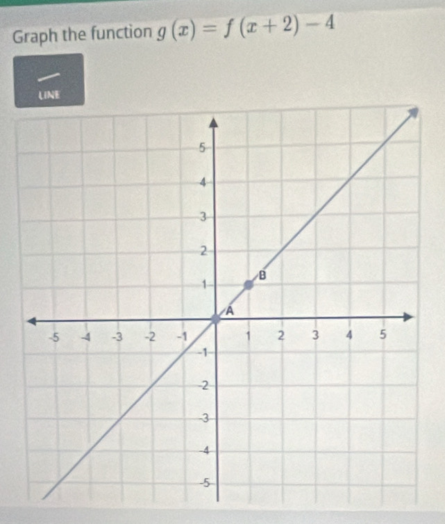 Graph the function g(x)=f(x+2)-4
UNE