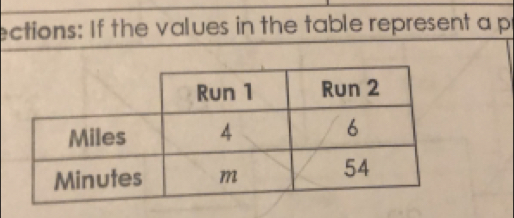 ections: If the values in the table represent a p