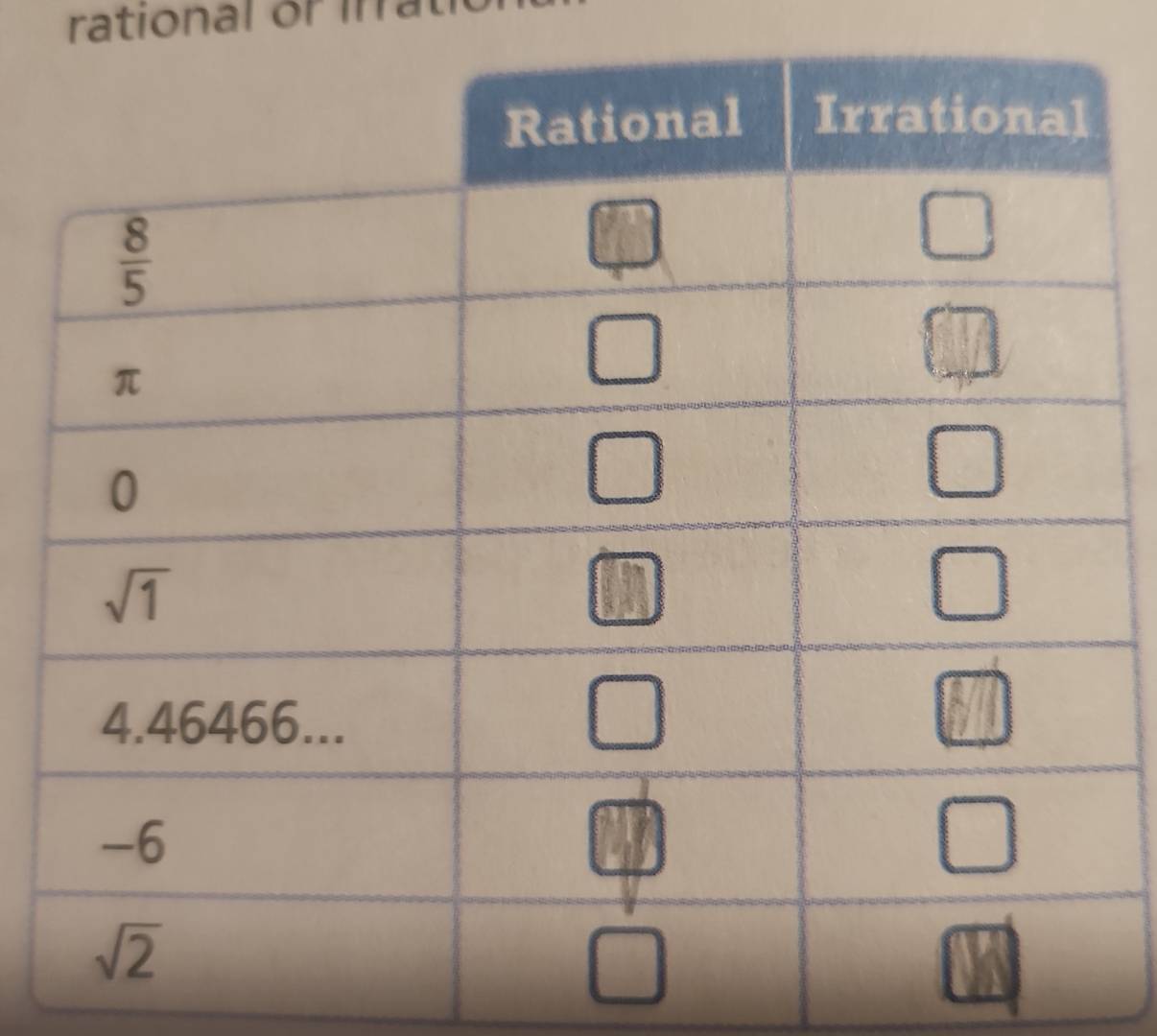 rational or i   ti