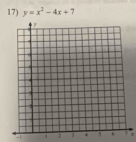 y=x^2-4x+7
-1 1 2x