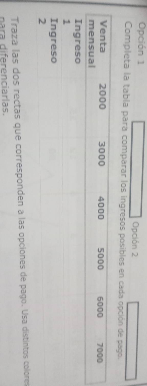 Opción 1 
Opción 2 
Completa la tabla para comparar los ingresos posibles en cada opción de pago. 
Traza las dos rectas que corresponden a las opciones de pago. Usa distintos colores 
nara diferenciarlas.