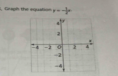 Graph the equation y=- 1/2 x.