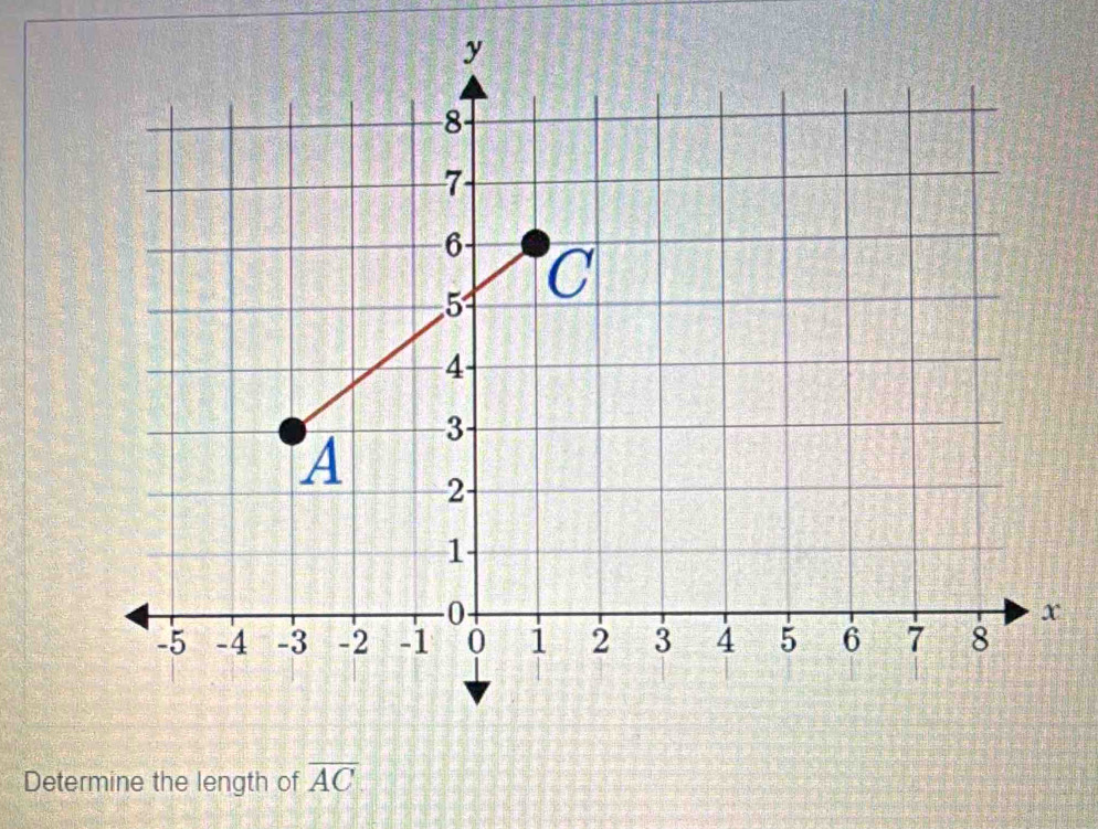 Determine the length of overline AC