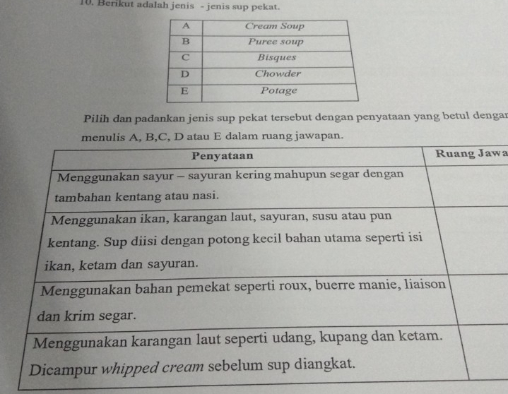 Berikut adalah jenis - jenis sup pekat. 
Pilih dan padankan jenis sup pekat tersebut dengan penyataan yang betul dengar 
wa