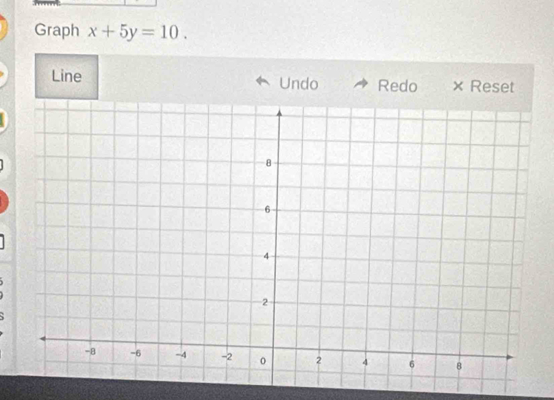 Graph x+5y=10. 
Line Undo Redo × Reset