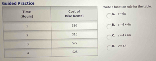 Guided Practice
a function rule for the table.
A. c=6h
B. c=6+4h
C. c=4+6h
D. c=4h