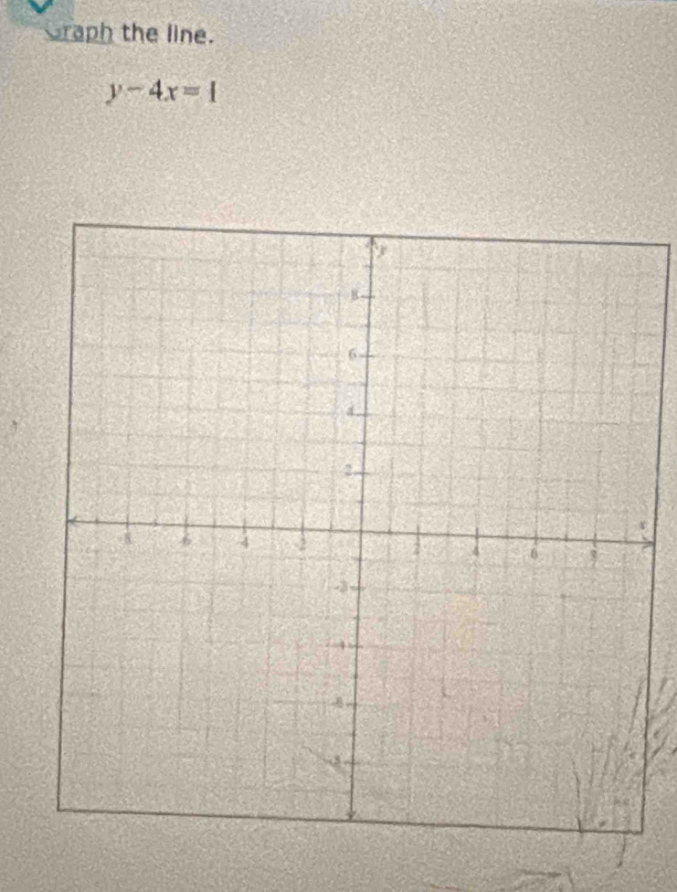 Graph the line.
y-4x=1
v