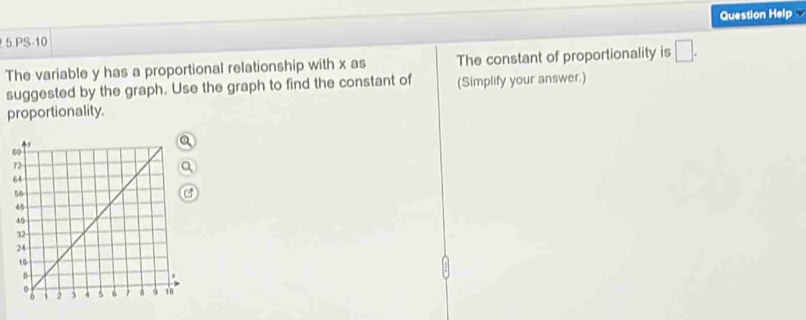 PS-10 Question Help 
The variable y has a proportional relationship with x as The constant of proportionality is □. 
suggested by the graph. Use the graph to find the constant of (Simplify your answer.) 
proportionality.