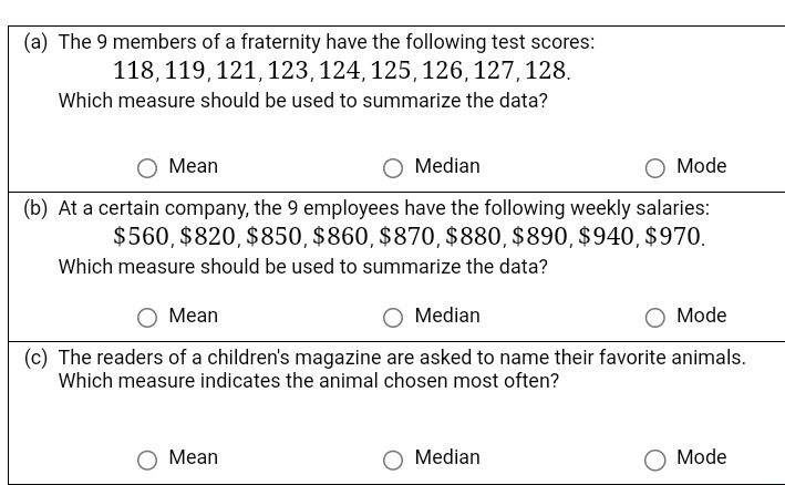 The 9 members of a fraternity have the following test scores:
118, 119, 121, 123, 124, 125, 126, 127, 128.
Which measure should be used to summarize the data?
Mean Median Mode
(b) At a certain company, the 9 employees have the following weekly salaries:
$560, $820, $850, $860, $870, $880, $890, $940, $970.
Which measure should be used to summarize the data?
Mean Median Mode
(c) The readers of a children's magazine are asked to name their favorite animals.
Which measure indicates the animal chosen most often?
Mean Median Mode