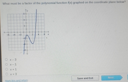 What must be a factor of the polynomial function f(x) graphed on the coordinate plane below?
x-3
x-1
x+1
x+3
Mark this and return Save and Exit Next