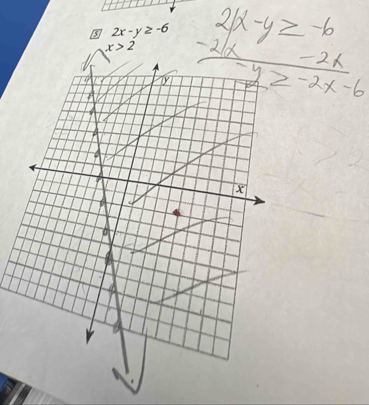 5 2x-y≥ -6
x>2