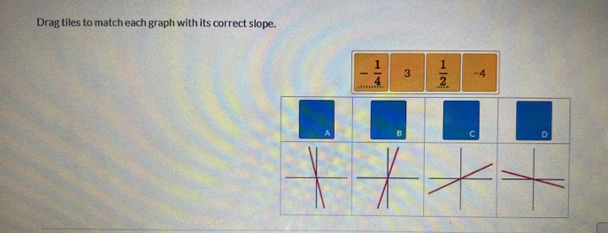 Drag tiles to match each graph with its correct slope.